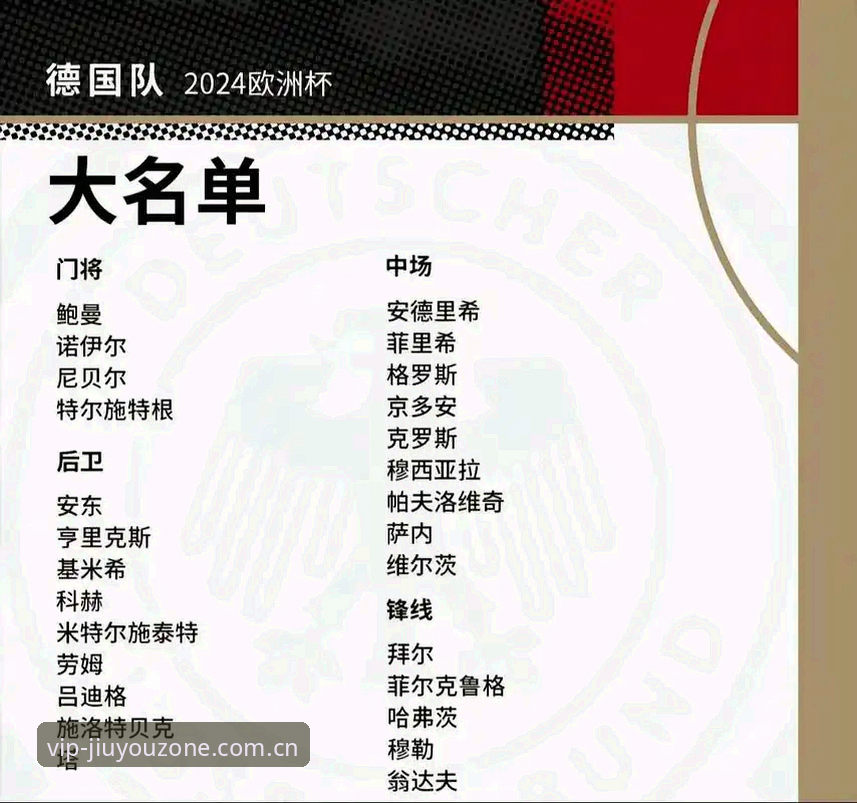 德国队世界杯大名单深度解析：诺伊尔回归与新星崛起